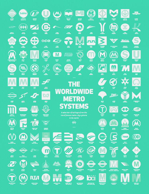 The worldwide metro systems